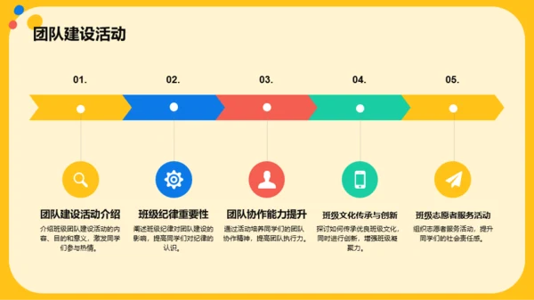 黄色卡通开学动员班会PPT模板
