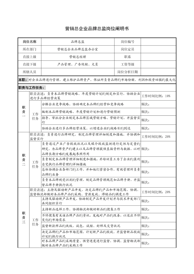 营销总公司品牌总监岗位说明书.docx