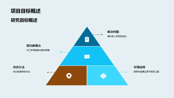 博士答辩指南手册