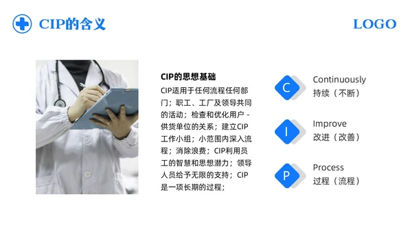蓝色简约护理CIP改进项目PPT模板宣传PPT动态PPT改善