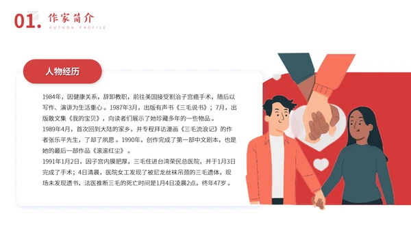三毛知名作家生平介绍PPT模板