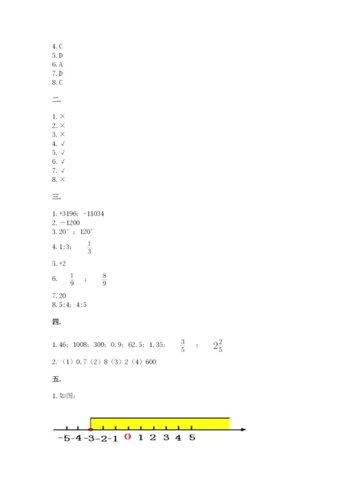 杭州文澜中学小升初数学试卷（历年真题）.docx