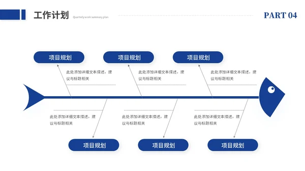 创意励志风销售工作总结述职报告工作汇报ppt模板