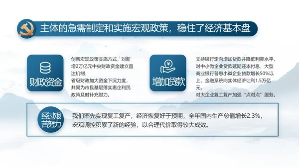 中国风推动美丽乡村振兴年终总结PPT动态模板