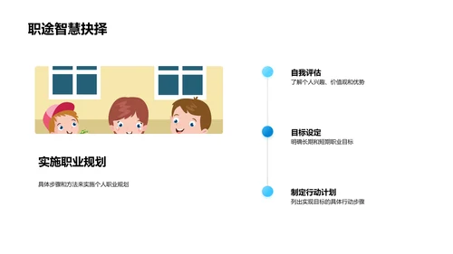 职业规划技巧PPT模板