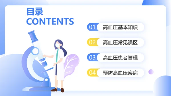 门诊就医预防高血压知识科普PPT模板