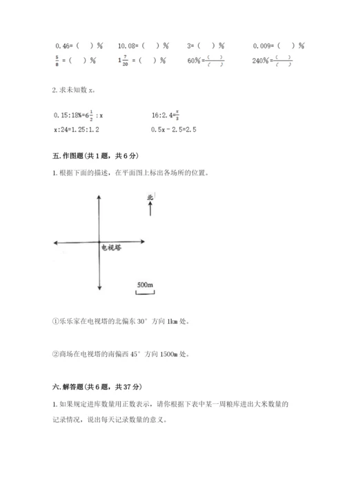 六年级下册数学期末测试卷附完整答案（考点梳理）.docx