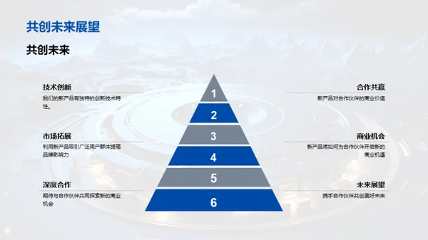 技术驱动商业新机遇