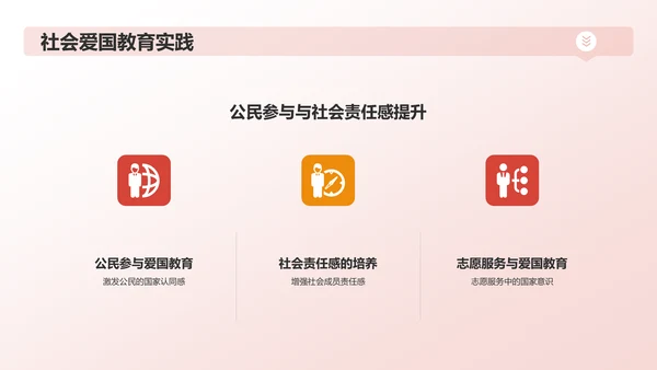 红色手绘风爱国教育PPT模板