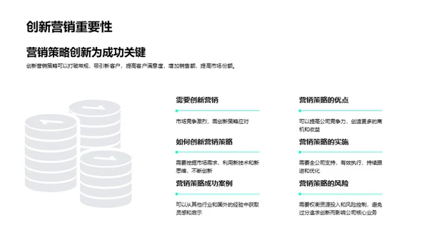 掌握创新营销之道