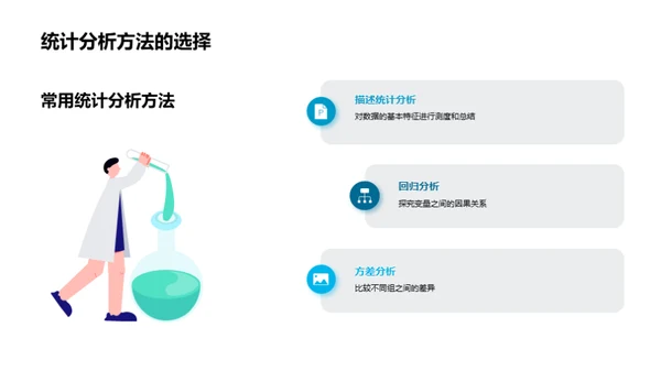 经济学实证研究解析