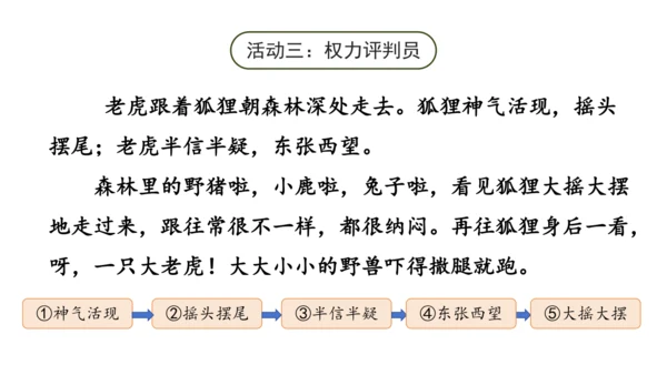 22《狐假虎威》课件