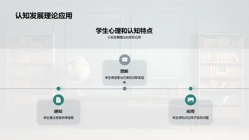 现代化教学实践