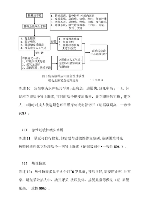 疫苗接种不良事件紧急处理中国急诊专家共识2021完整版