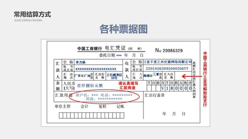 公司员工财务会计知识培训汇报PPT模板