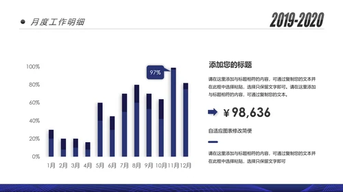 蓝色跨越2020年终总结述职报告工作汇报PPT