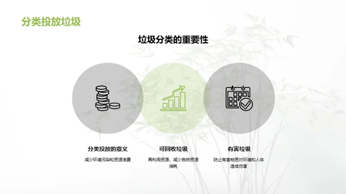 环保公益活动推广