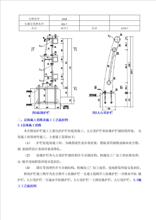 桥面护栏施工技术交底