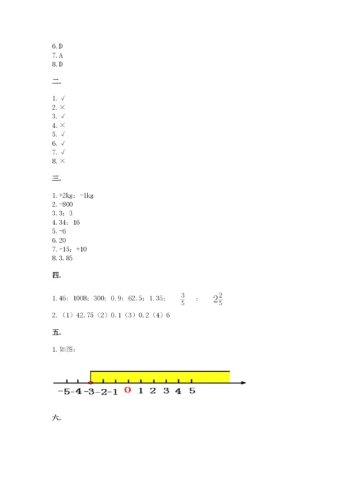 人教版六年级数学下学期期末测试题及参考答案（培优a卷）.docx