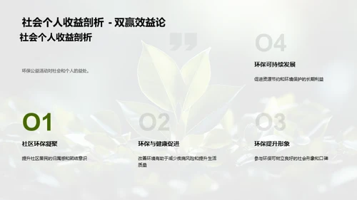 环保行动，我们在行动