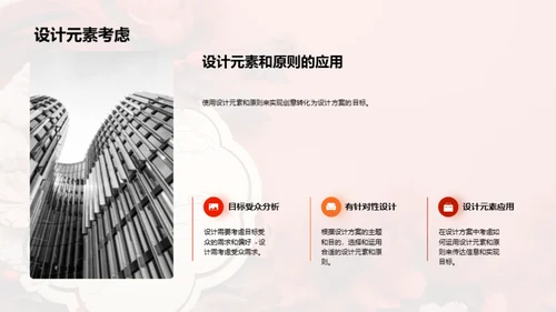 创意设计：从灵感到实践