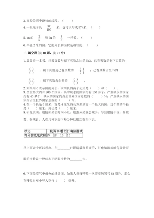 2022年人教版六年级上册数学期末测试卷汇总.docx