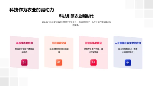 农业科技在现代农业中的应用PPT模板