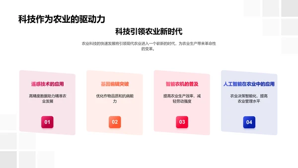农业科技在现代农业中的应用PPT模板