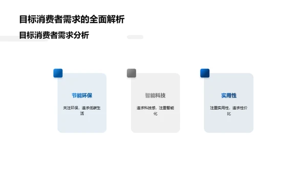 新能源车销售之道