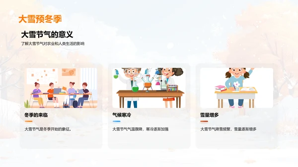 四季气候及节气解读