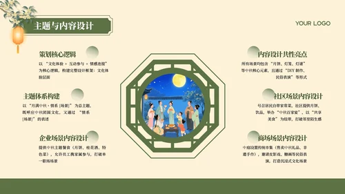 黄绿色国风插画中秋节活动策划PPT模板