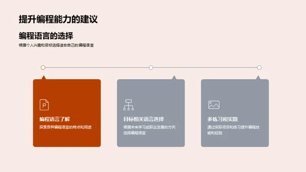 掌握计算机科学