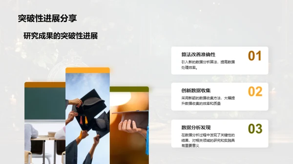 学术探索之旅