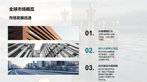 蓝海市场掘金