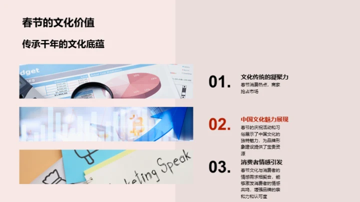 春节期间品牌塑造