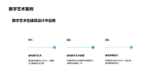 数字艺术与创意设计