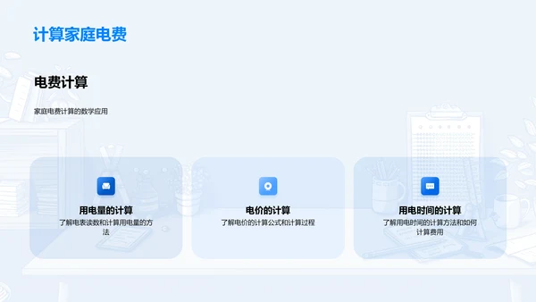 生活中的数学实践PPT模板