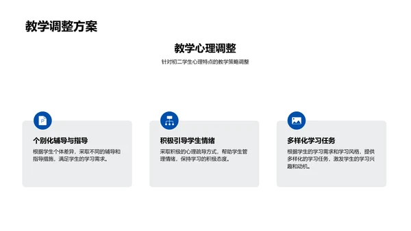 初二学生教学心理探析