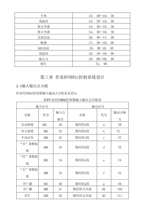 第一章绪论I1.1弓I言11.2可编程控制器的特点I1.3PLC的应用领域11.4PL