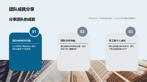20XX年：回顾与展望