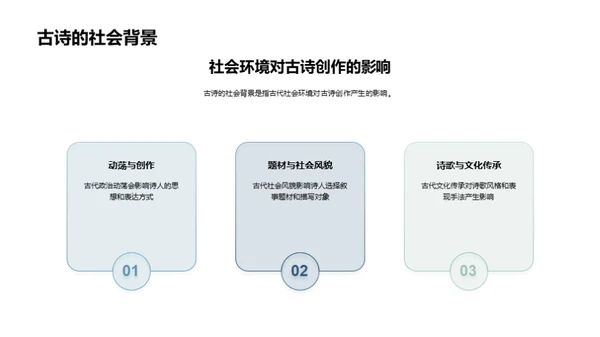 古诗文化之旅