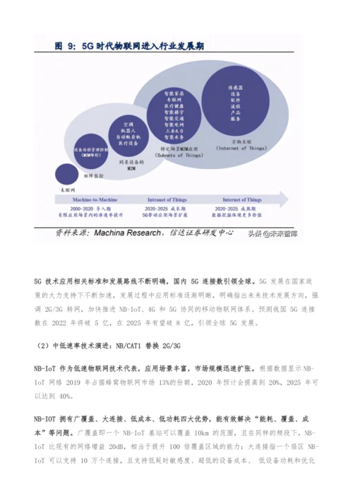 物联网AIoT产业研究-智能革命开启AIoT大时代.docx