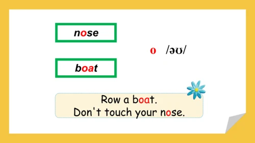 Module 4 Unit 2  What's the matter with Daming? 课件