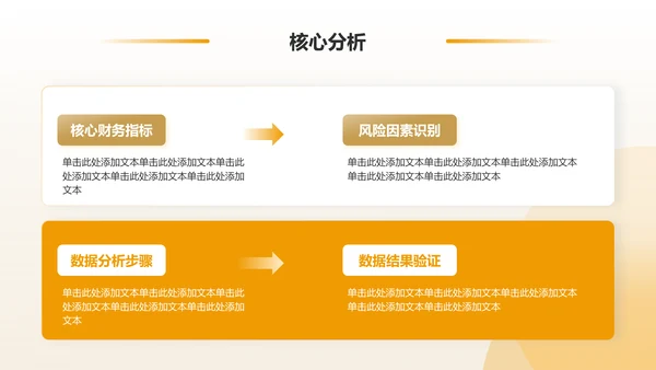 橙色3D风财经通用毕业开题报告答辩PPT模板