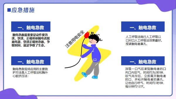 企业安全生产管理汇报通用PPT模板