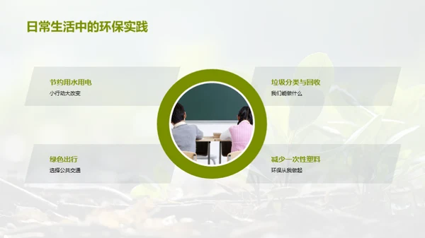 绿色生活行动力
