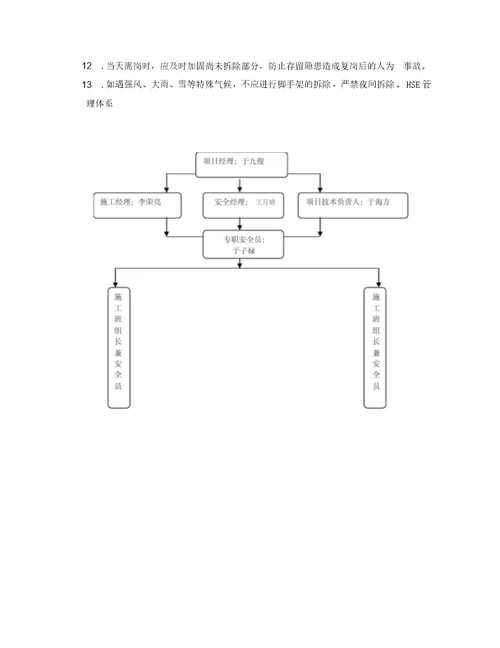 储罐脚手架搭设方案