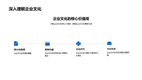 企业文化在地产行业的解析