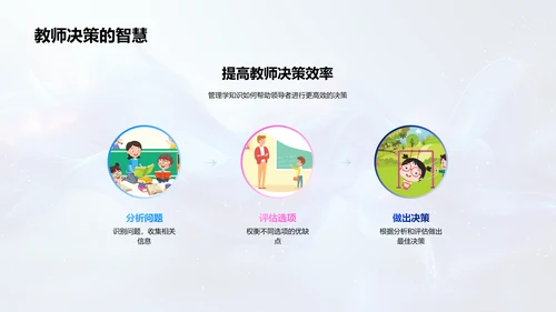 提升教师领导力