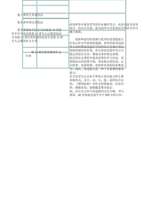 小升初语文衔接课程